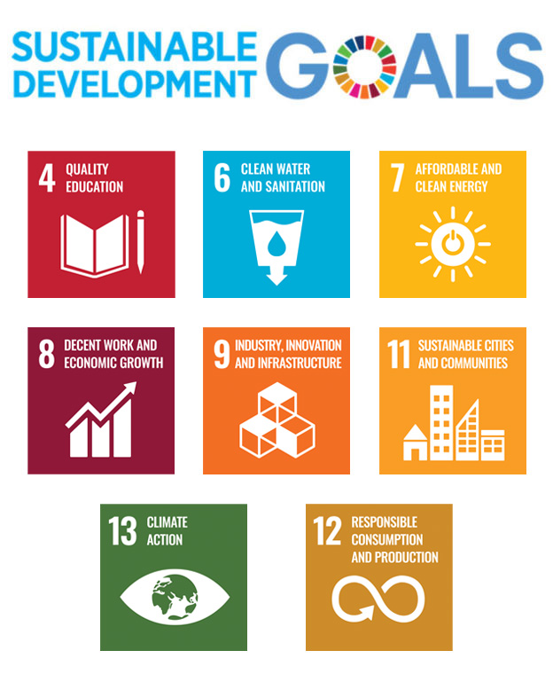 goals sustainability development of Panariagroup